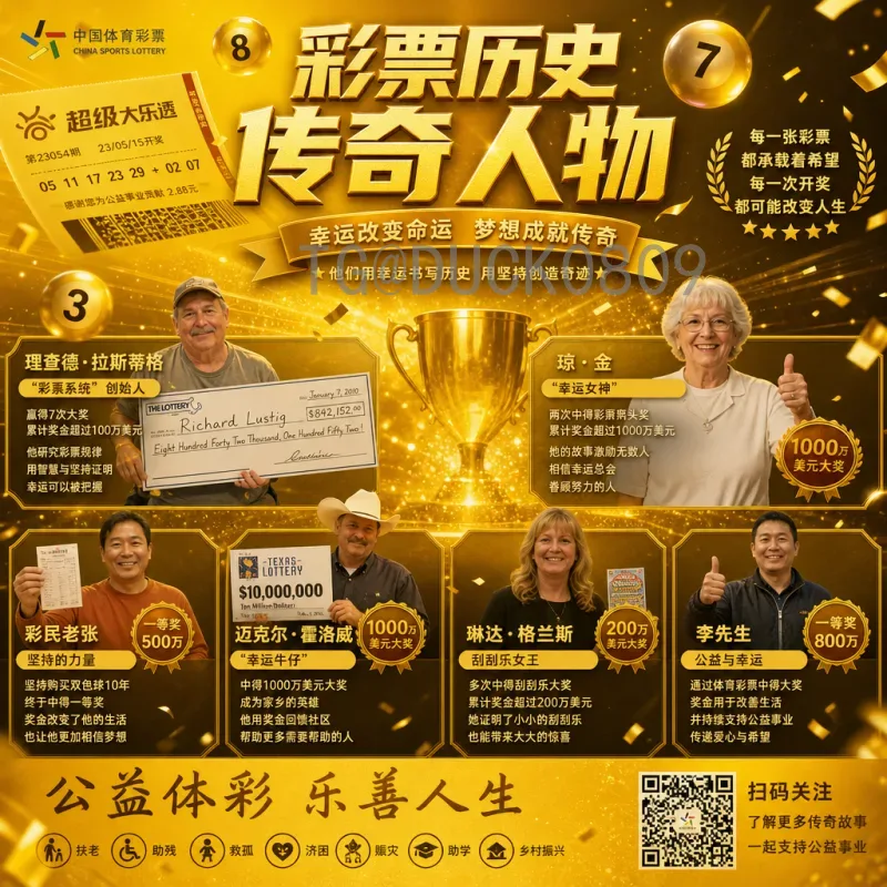2026年世界杯分组结果最新消息：赛制变革与各队展望
